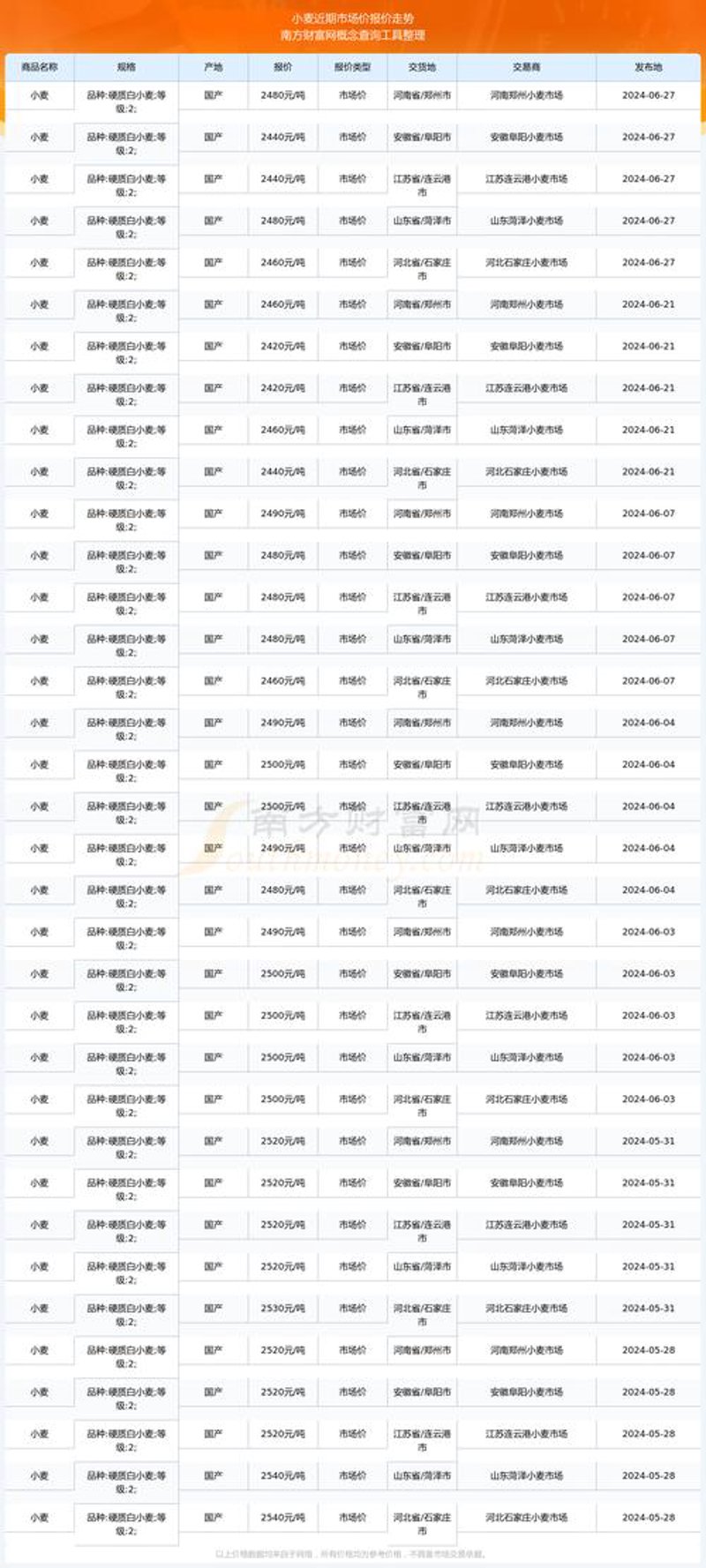 解锁甘肃种业发展的新秘籍：从技术到市场全方位解析